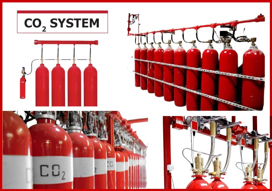 CO2 System